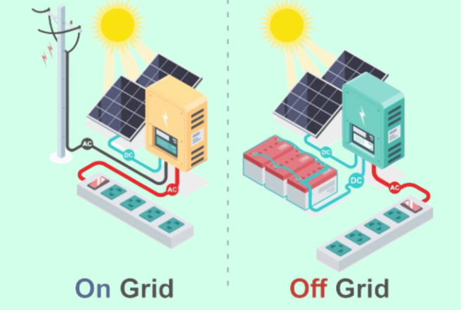 Off-grid and grid-connected household energy storage system