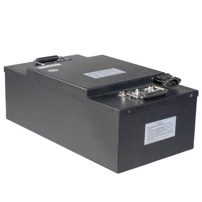 RV Lithium Battery